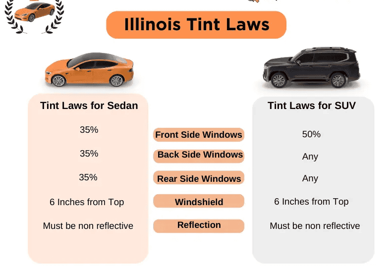 window tinting laws