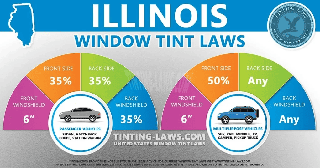 illinois window tinting laws